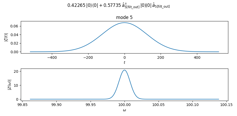 $0.42265\,|0\rangle\langle 0| + 0.57735\,\hat{a}_{5[\mathrm{filt\_out}]}^\dagger\,|0 \rangle\!\langle 0 |\,\hat{a}_{5[\mathrm{filt\_out}]}$, mode 5