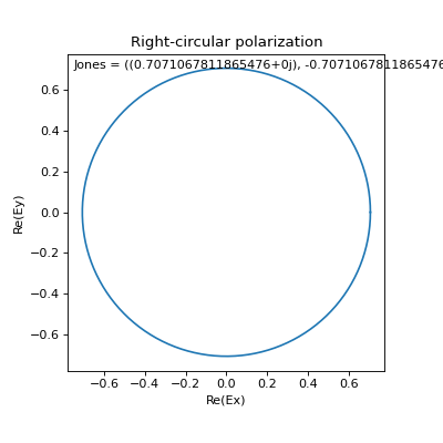 ../../_images/polarization-2_01.png