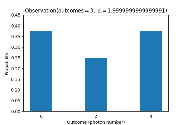 $\mathrm{Observation}\left(\mathrm{outcomes}=3,\ \mathbb{E}=1.9999999999999991\right)$